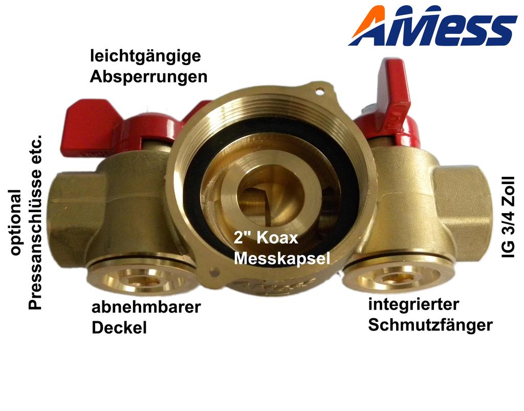 Zählergrundkörper mit integrierten Funktionen