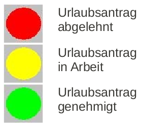 Status des Urlaubsantrages